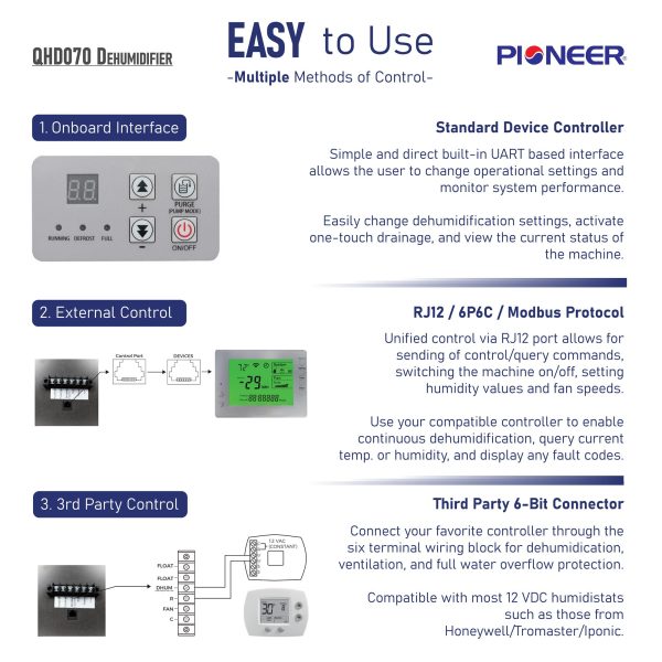 Pioneer® QHD070 115V 70-Pint Per Day Whole-House Commercial Grade Ductable High Performance Dehumidifier Discount