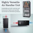 Pioneer® 56,000 BTU Ducted Central Split Inverter+ Air Handler Unit Inside Section 230V Hot on Sale