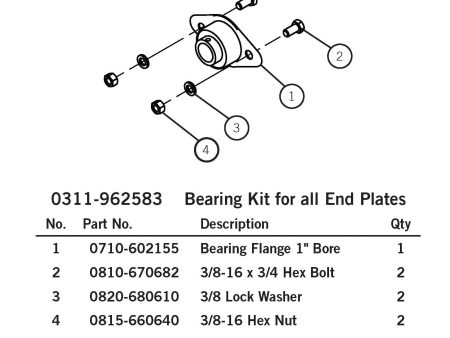 Aero 0311-962583 Bearing Kit for all End Plates Online Hot Sale